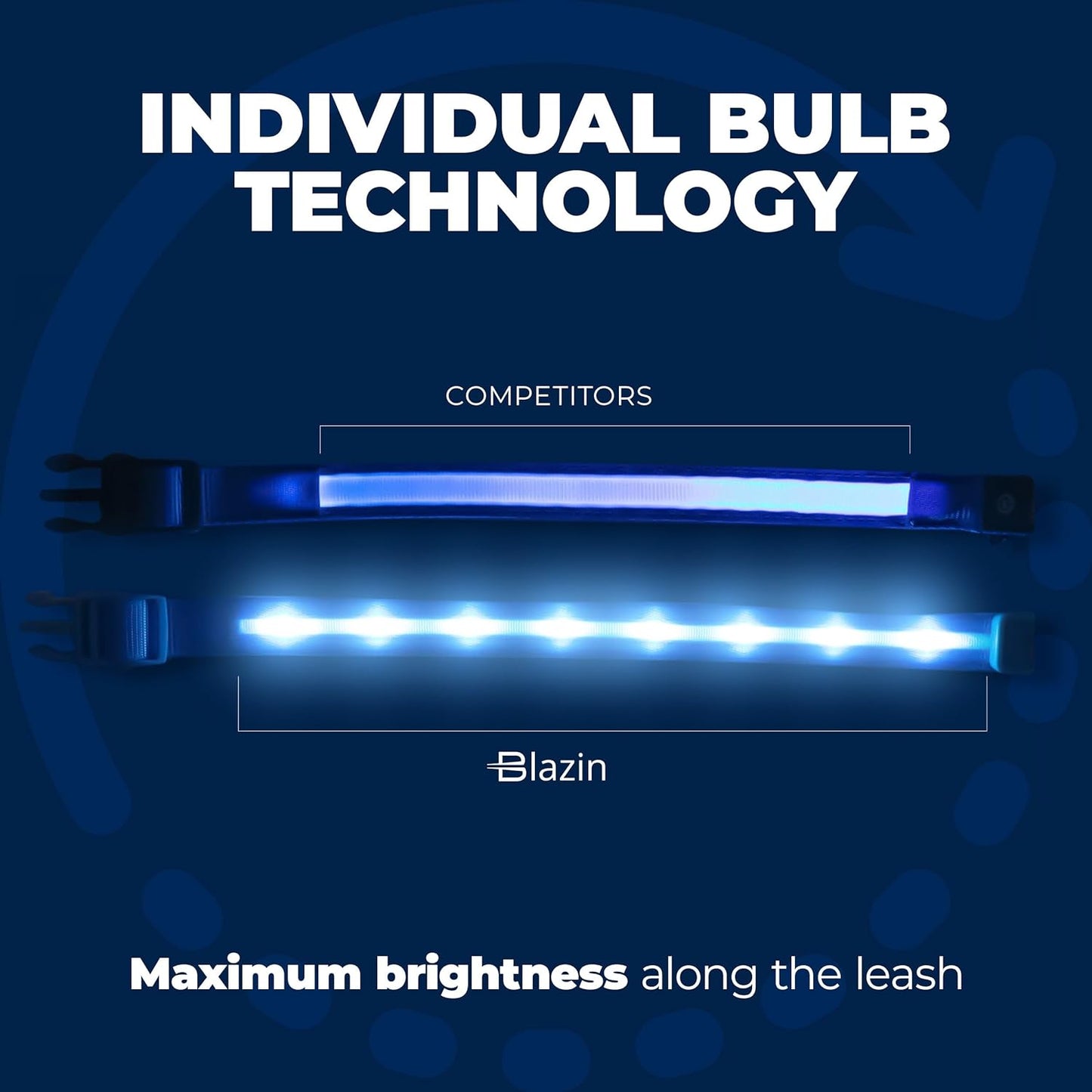 Light up LED Dog Leash - 1,000 Feet Visibility - USB Rechargeable, Waterproof, Glow in Dark - 4 Foot, Purple
