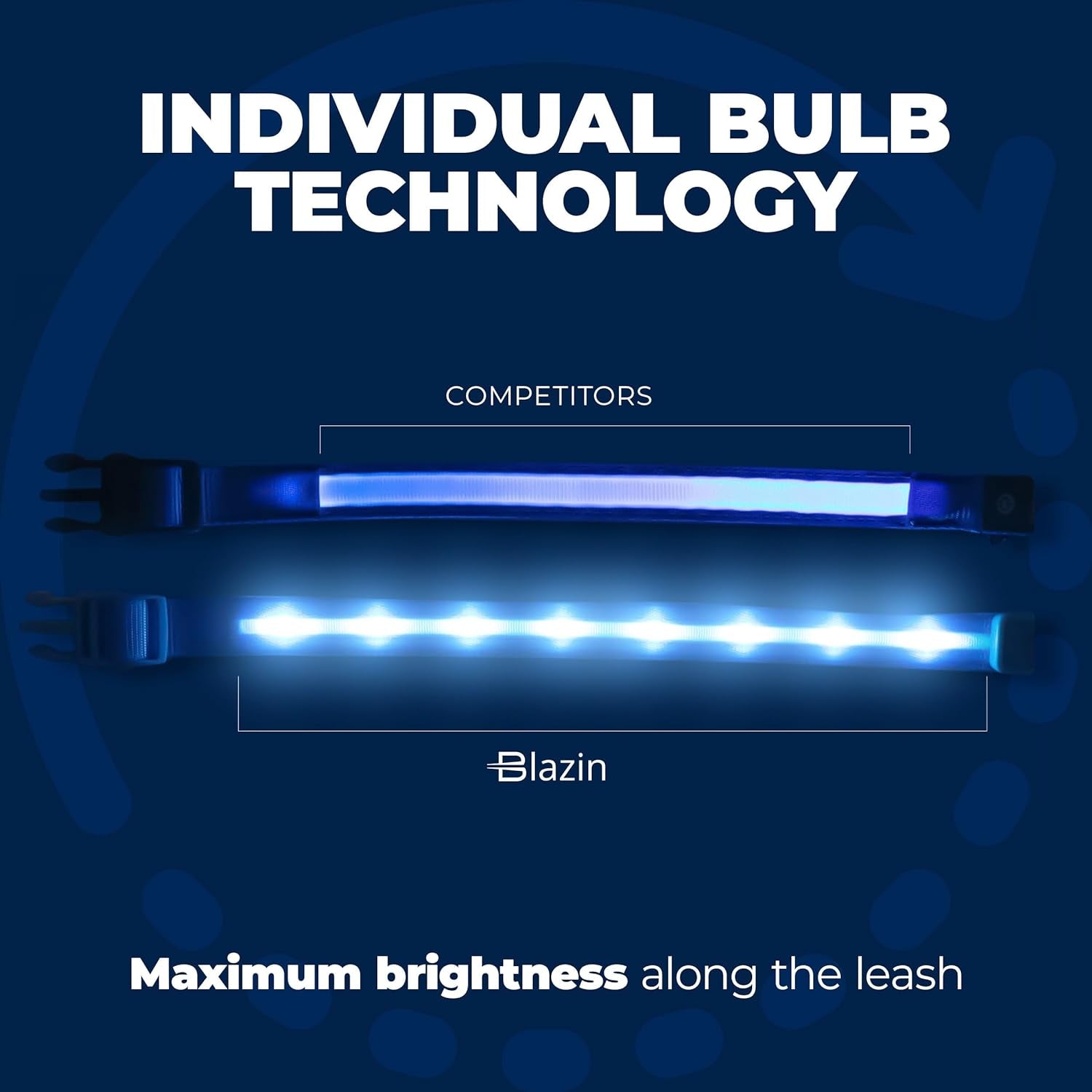 Light up LED Dog Leash - 1,000 Feet Visibility - USB Rechargeable, Waterproof, Glow in Dark - 4 Foot, Purple